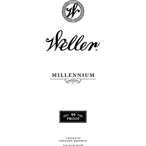 weller millennium​